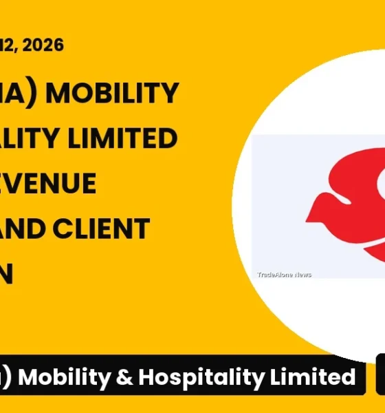 Ecos (india) Mobility & Hospitality Limited Ecosmoblty Q1 FY27 Results