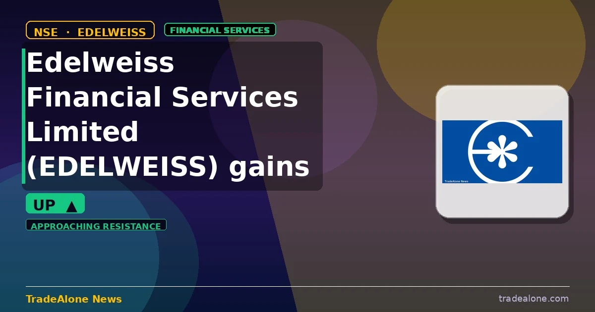Edelweiss Financial Services Limited EDELWEISS nears resistance