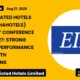 Eih Associated Hotels Limited Eihahotels Q1 FY27 Results
