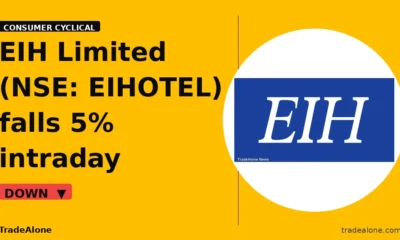 EIH Limited NSE: EIHOTEL stock move