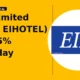 EIH Limited NSE: EIHOTEL stock move