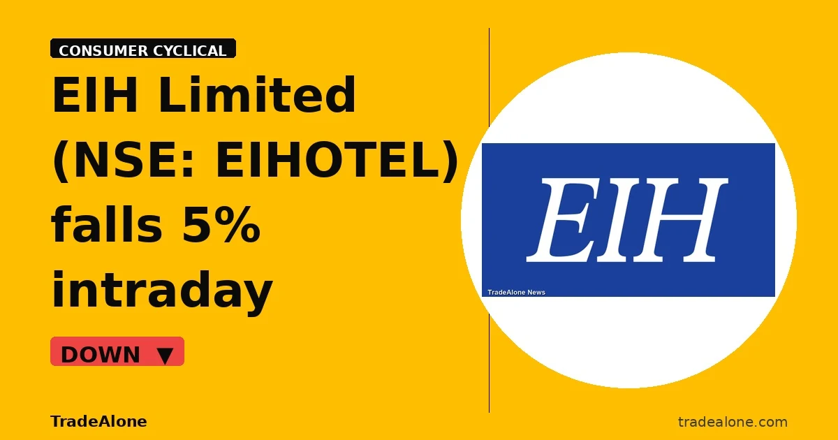EIH Limited NSE: EIHOTEL stock move