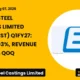 Electrosteel Castings Limited Electcast Q1fy27 Results