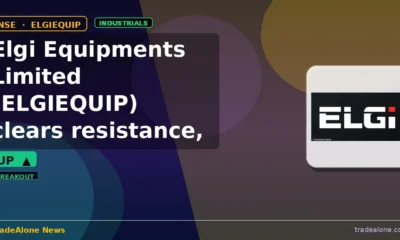 Elgi Equipments Limited ELGIEQUIP clears resistance