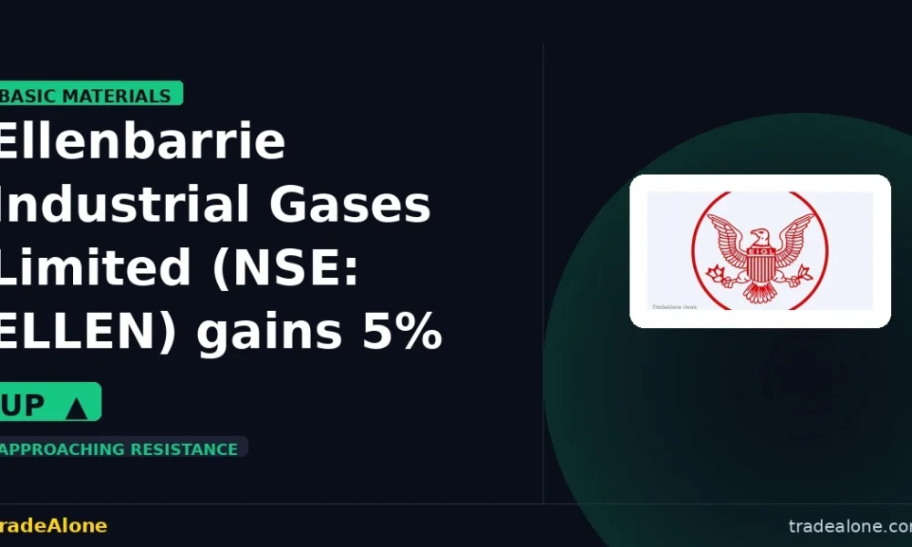 Ellenbarrie Industrial Gases Limited ELLEN gains 5% intraday nears resistance