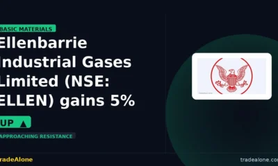 Ellenbarrie Industrial Gases Limited ELLEN gains 5% intraday nears resistance