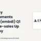 Embassy Developments Limited EMBDL Q1 FY27 Pre-sales