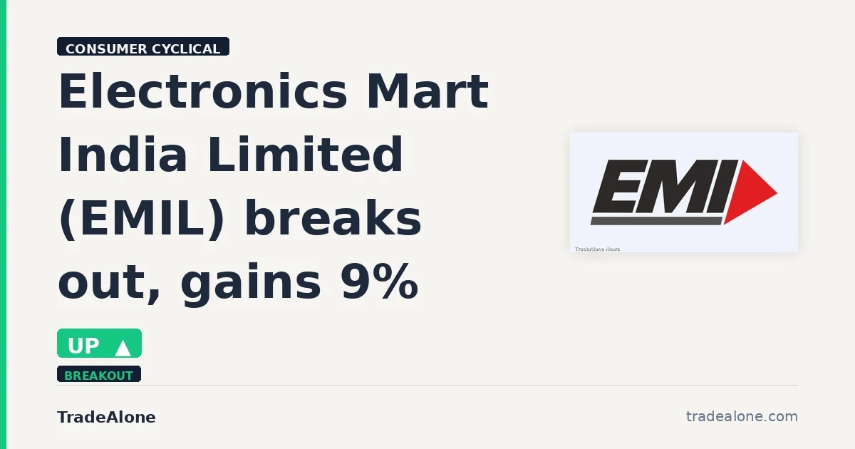 Electronics Mart India Limited EMIL breakout