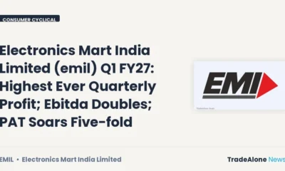 Electronics Mart India Limited EMIL Q1 FY27 Results