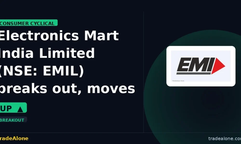 Electronics Mart India Limited NSE EMIL breakout