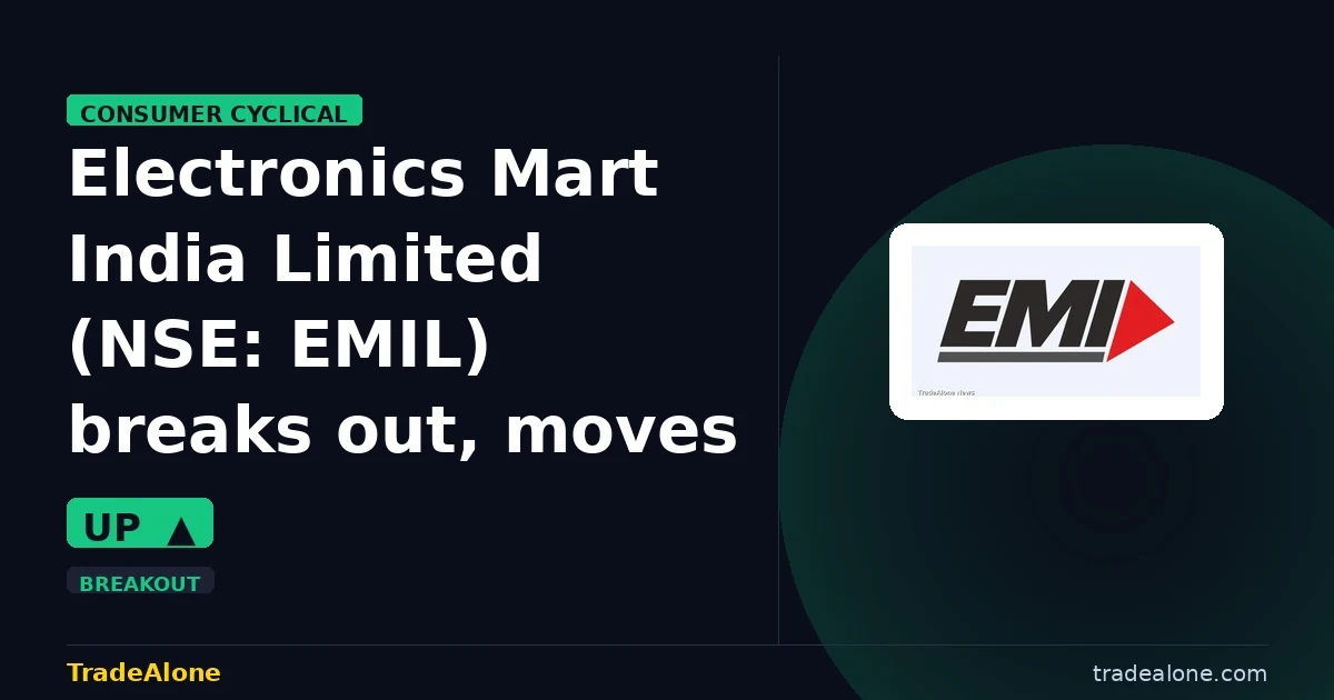 Electronics Mart India Limited NSE EMIL breakout