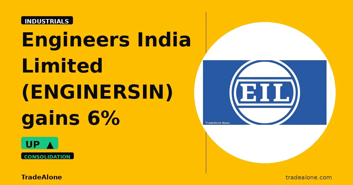 Engineers India Limited ENGINERSIN gains 6%