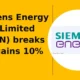 Siemens Energy India Limited ENRIN breakout