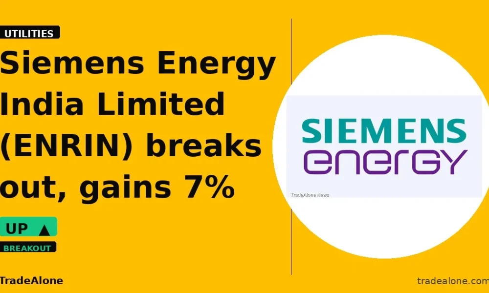 Siemens Energy India Limited ENRIN breaks out