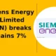 Siemens Energy India Limited ENRIN breaks out