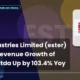 Ester Industries Limited ESTER Q1 FY27 Results