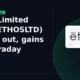 Ethos Limited NSE: ETHOSLTD breakout