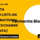 Fermenta Biotech Limited NSE Fermenta Listing
