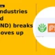 Fiem Industries Limited FIEMIND breakout