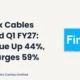 Finolex Cables Limited Fincables Q1 FY27 Results