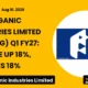 Fine Organic Industries Limited Fineorg Q1 FY27 Results