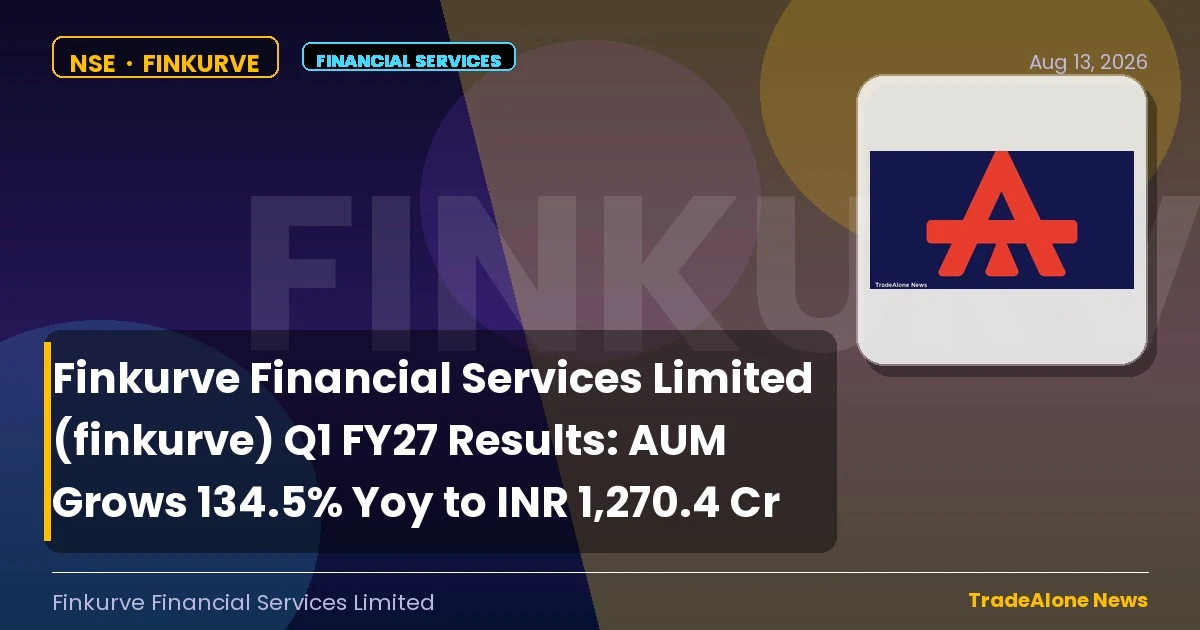 Finkurve Financial Services Limited Q1 FY27 Results