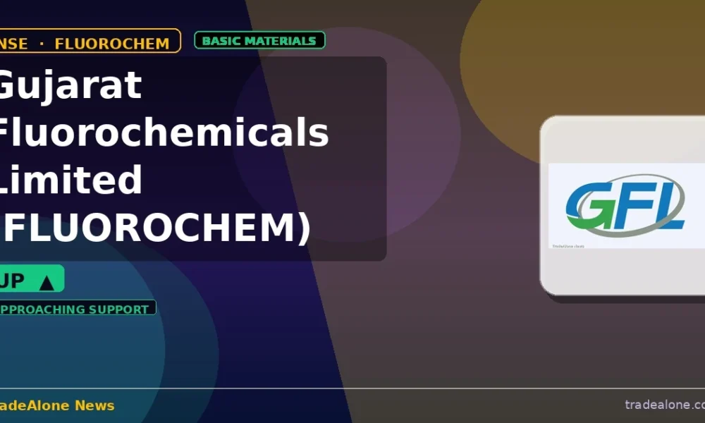 Gujarat Fluorochemicals Limited FLUOROCHEM edges up 5% intraday