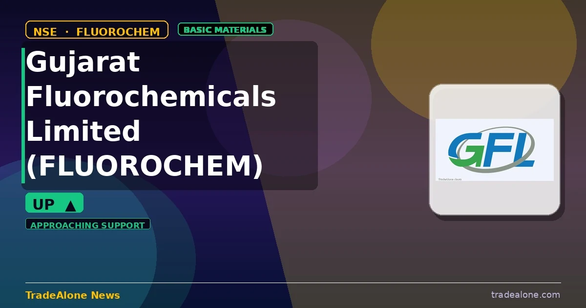 Gujarat Fluorochemicals Limited FLUOROCHEM edges up 5% intraday