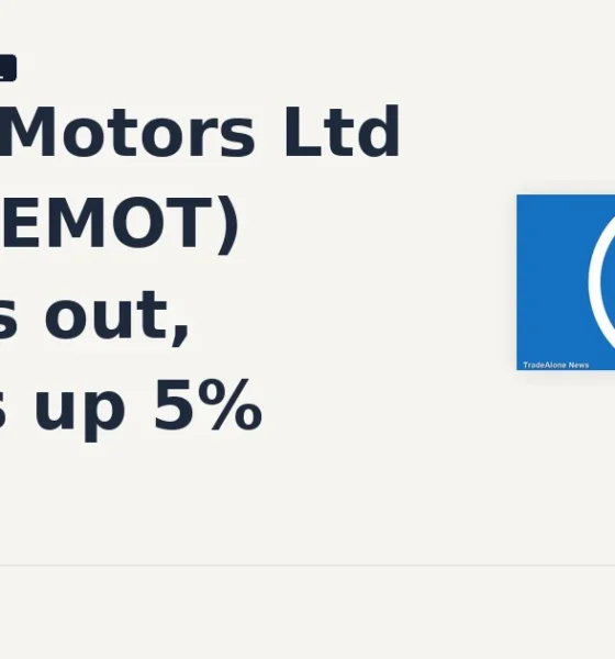 Force Motors Ltd FORCEMOT breaks out