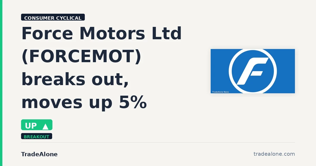 Force Motors Ltd FORCEMOT breaks out