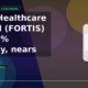 Fortis Healthcare Limited FORTIS gains 5% intraday nears resistance