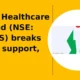 Fortis Healthcare Limited FORTIS breaks below support