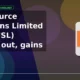 Firstsource Solutions Limited FSL breakout