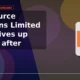 Firstsource Solutions Limited FSL retraces post-breakout gains