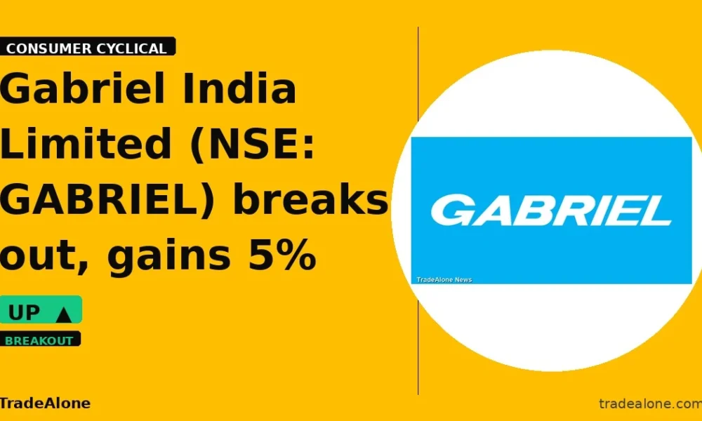 Gabriel India Limited NSE: GABRIEL breakout
