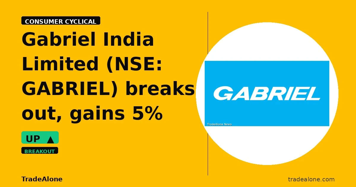 Gabriel India Limited NSE: GABRIEL breakout