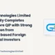 Gacm Technologies Limited Gatech QIP August 2026