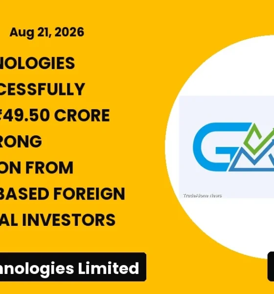 Gacm Technologies Limited Gatech QIP August 2026
