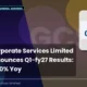 Gretex Corporate Services Limited GCSL Q1 FY27 Results