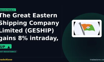 The Great Eastern Shipping Company Limited GESHIP tests resistance