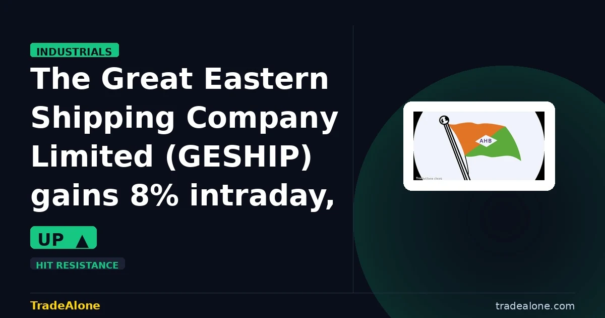 The Great Eastern Shipping Company Limited GESHIP tests resistance