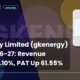 Gk Energy Limited (gkenergy) Q1 FY 2026-27 Results