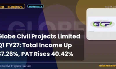 Globe Civil Projects Limited Q1 FY27 Results