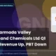 Gujarat Narmada Valley Fertilizers and Chemicals Ltd Q1 Fy26-27 Results