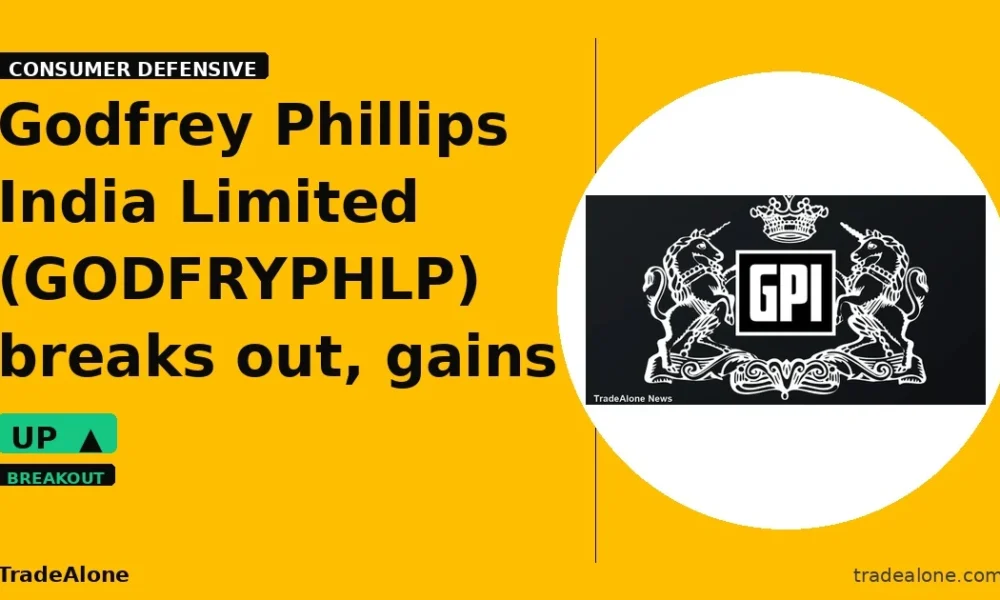 Godfrey Phillips India Limited GODFRYPHLP breakout