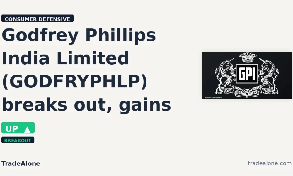 Godfrey Phillips India Limited GODFRYPHLP breakout