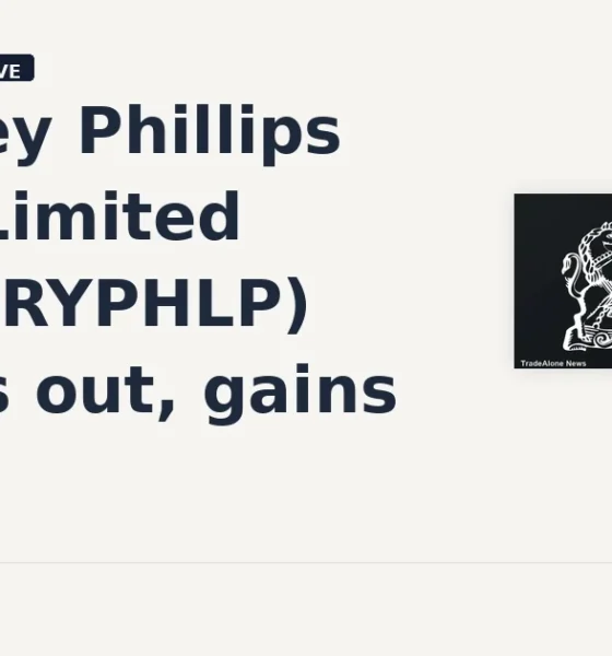 Godfrey Phillips India Limited GODFRYPHLP breakout