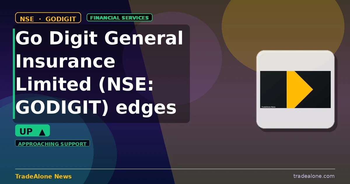 Go Digit General Insurance Limited GODIGIT stock edges up