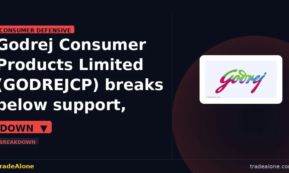 Godrej Consumer Products Limited GODREJCP breaks below support