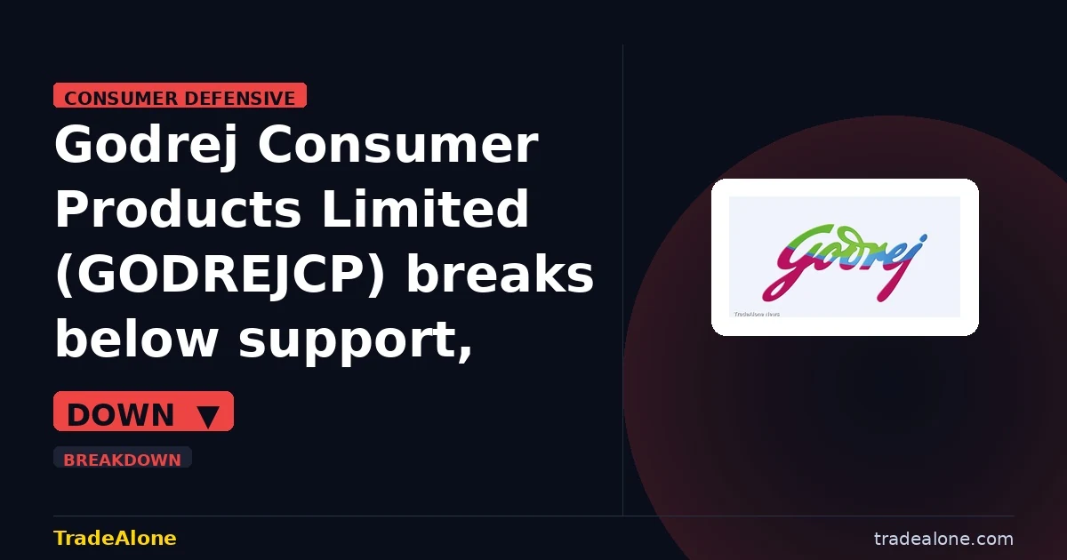 Godrej Consumer Products Limited GODREJCP breaks below support